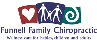 Funnell Family Chiropractic logo - Home