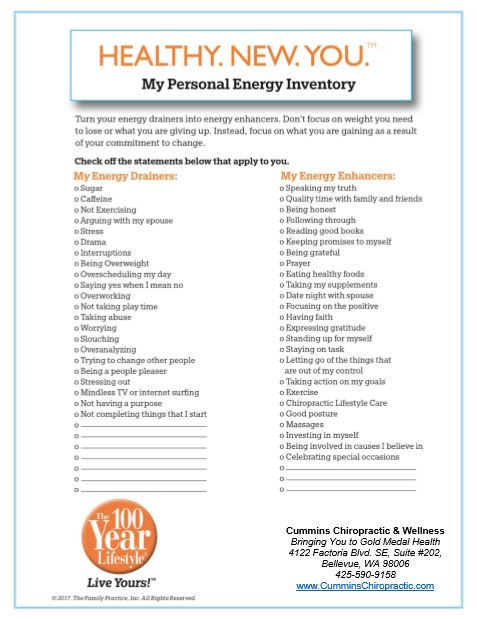 Use this Personal Energy Inventory to move away from energy drainers and focus on energy enhancers!