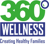 360° Wellness logo - Home