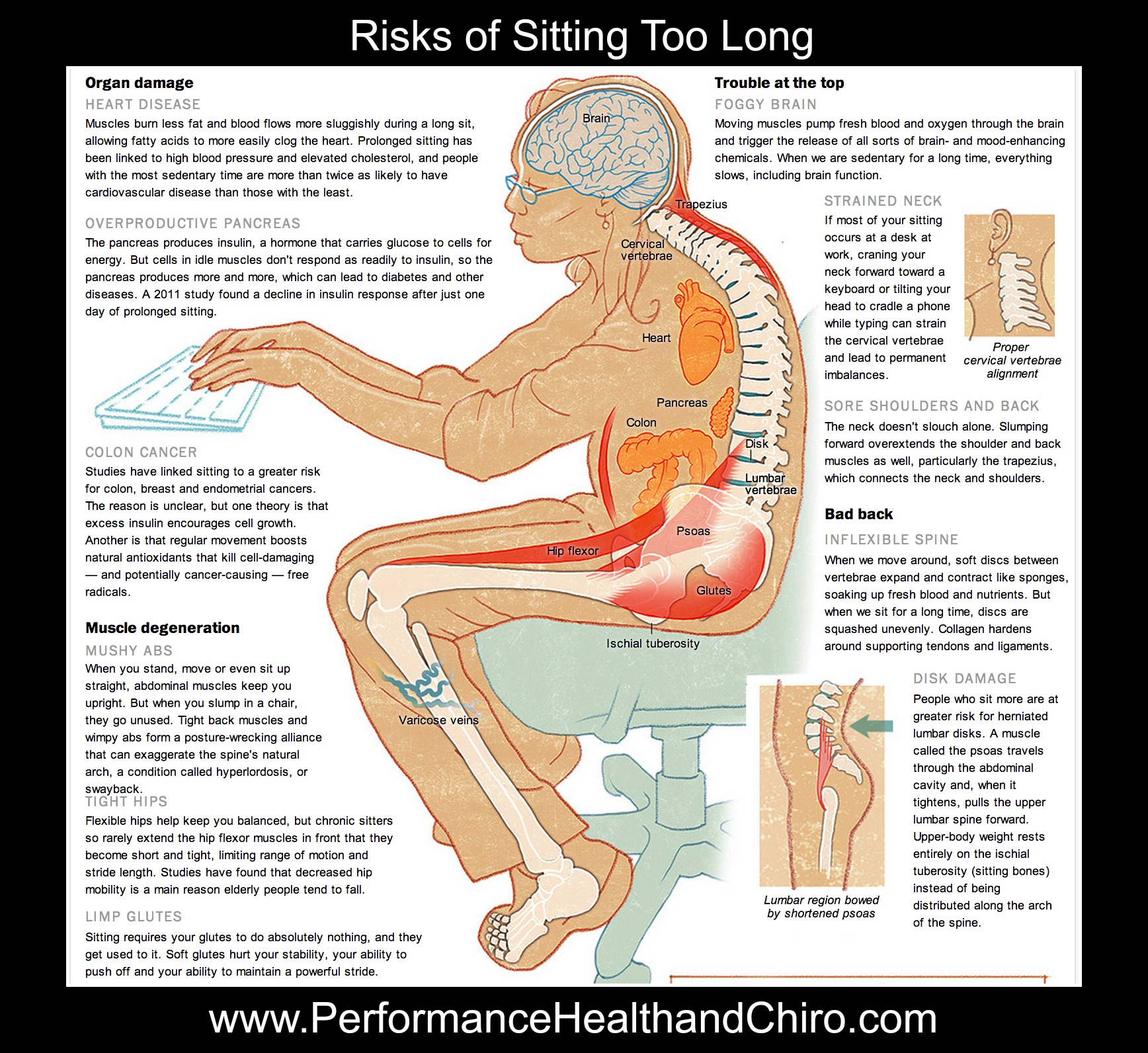 7 easy tips to stop back pain while sitting at work | hainesport, nj